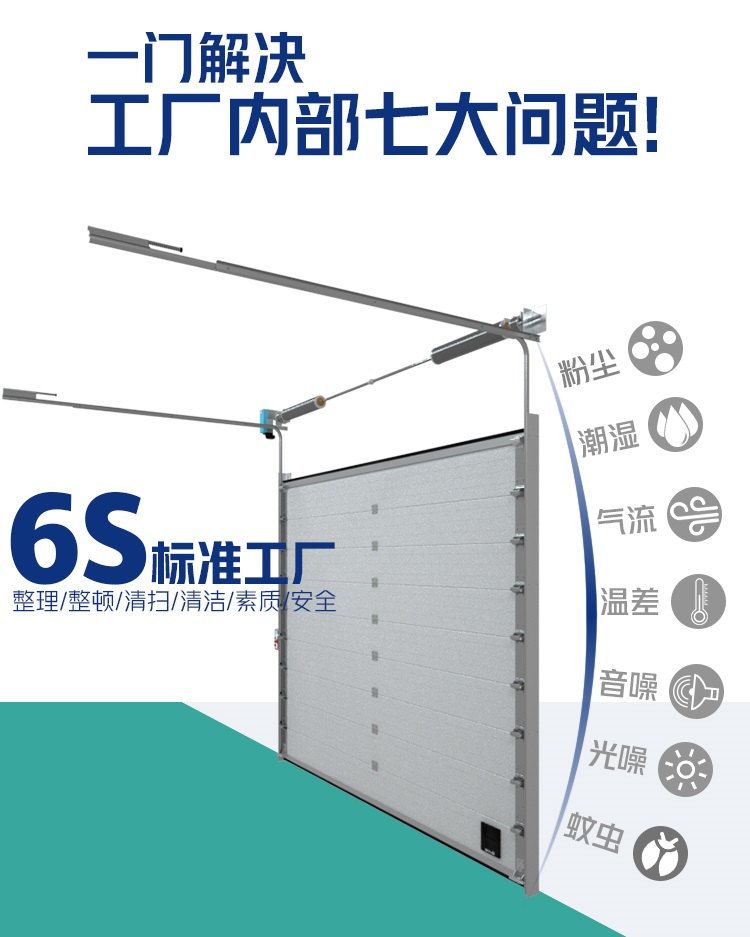 芜湖电动提升门插图1 芜湖电动提升门插图1