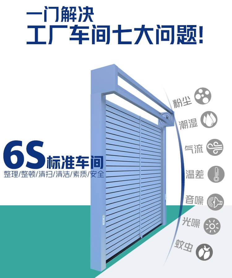 芜湖硬质快速卷帘门插图1