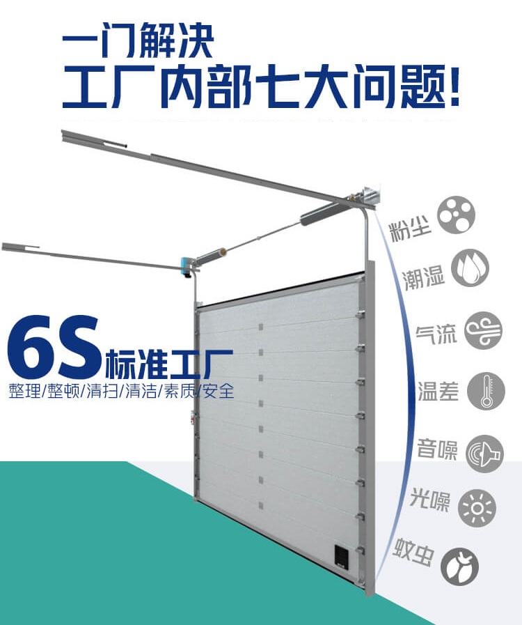 芜湖美高工业保温电动提升门插图2 芜湖美高工业保温电动提升门插图2