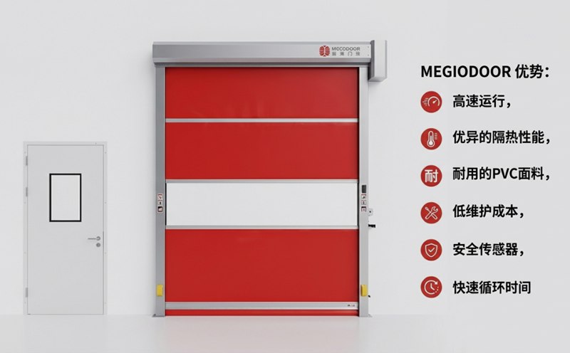 芜湖媲美外资品牌工艺的快速门厂家——美高门业插图1 芜湖媲美外资品牌工艺的快速门厂家——美高门业插图1