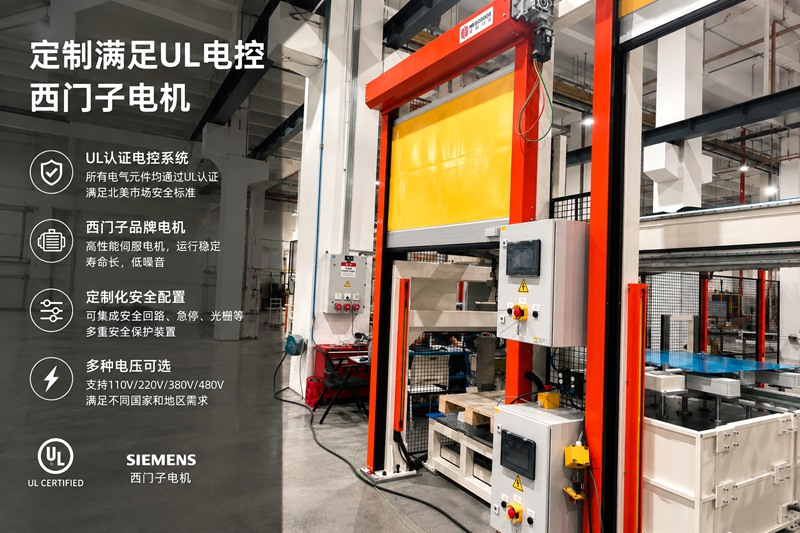 芜湖自动化设备卷帘门厂家插图3 芜湖自动化设备卷帘门厂家插图3